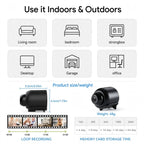 Mini WiFi Camera with Audio 1080P HD - Indoor Security Camera with Night Vision