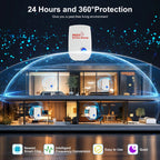 PEST Drive Away Ultrasonic Pest Repeller - Indoor Plug-In Device